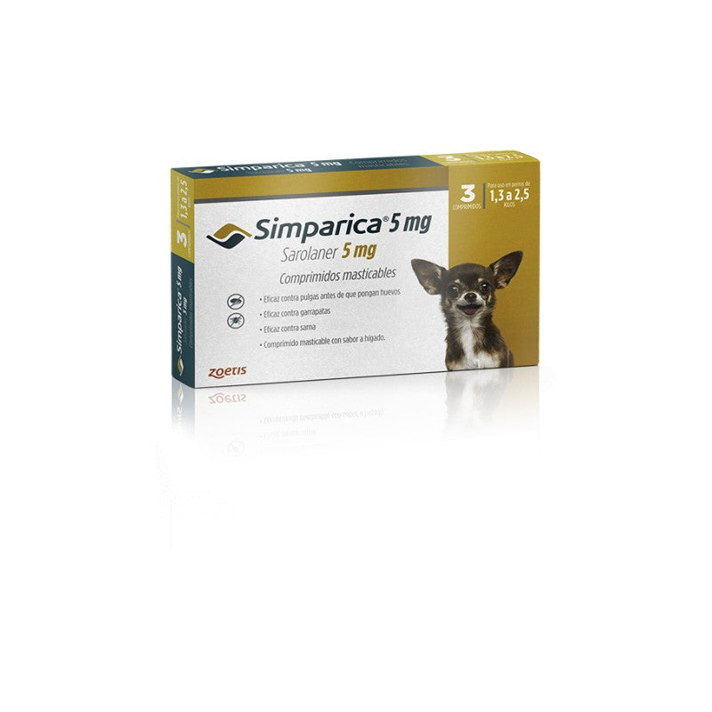 Simparica para Perros