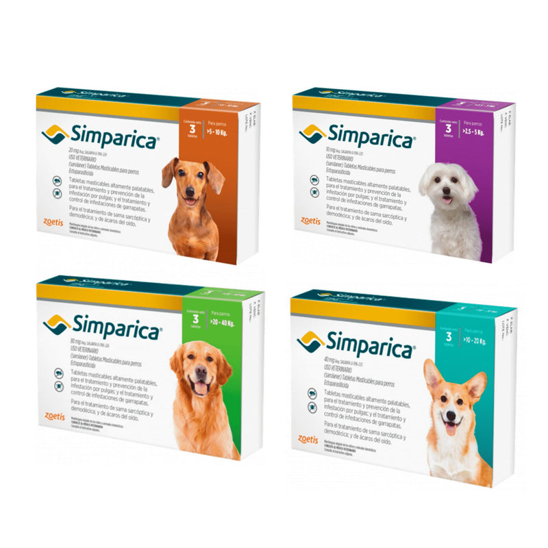 Simparica para Perros
