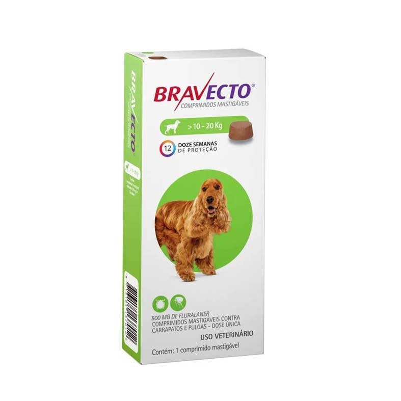 Bravecto para Perros