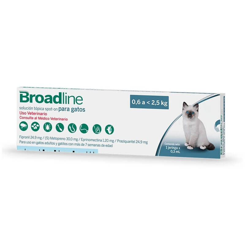 Broadline Pipeta