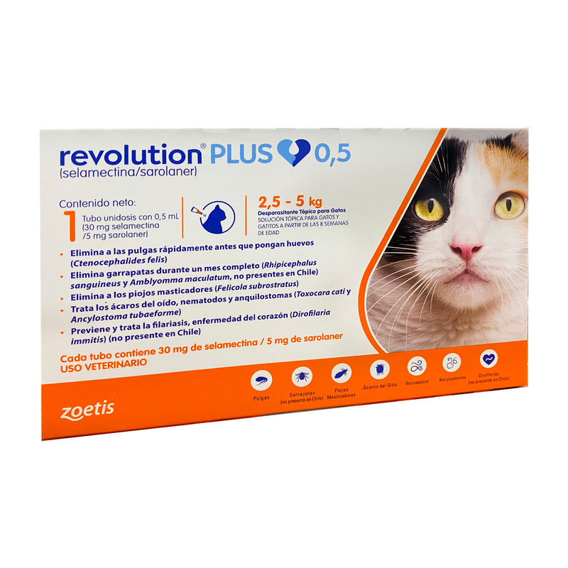 Revolution Plus para Gatos