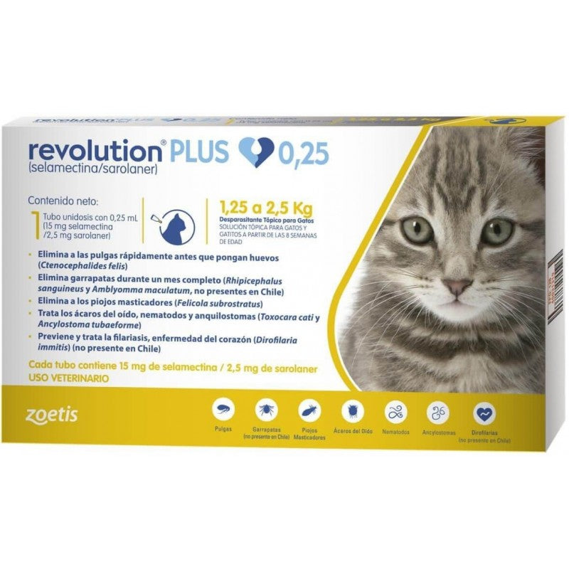 Revolution Plus para Gatos