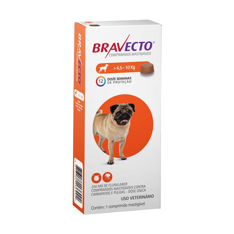 Bravecto para Perros