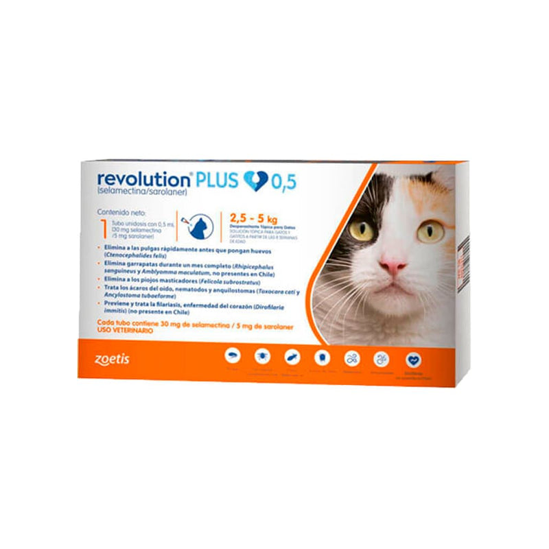 Revolution Plus para Gatos